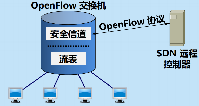 Pasted image 20251130232358.png